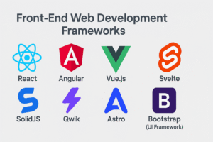 Top Web Development Frameworks to Learn in 2025